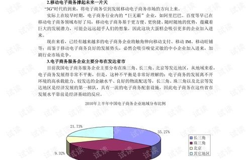 电子商务专业学些啥