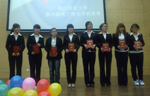 那些大学有电子商务专业