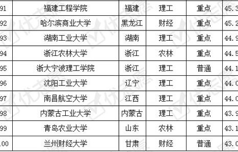 日语电子商务专业术语