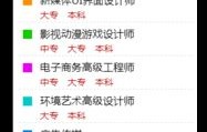 专业推荐大专电子商务