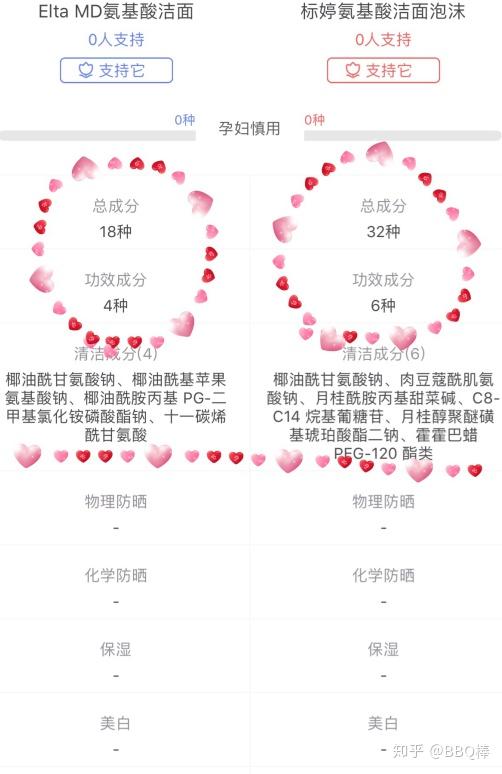 女子花费17万买化妆品，收货却是一堆泡沫纸——消费陷阱下的美丽迷思