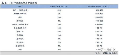 多国积极响应，宣布对乌克兰的援助计划