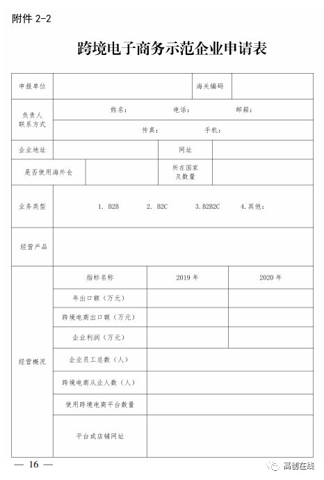 转到电子商务专业的申请