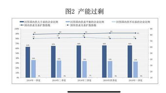 去年被315曝光企业现况深度解析